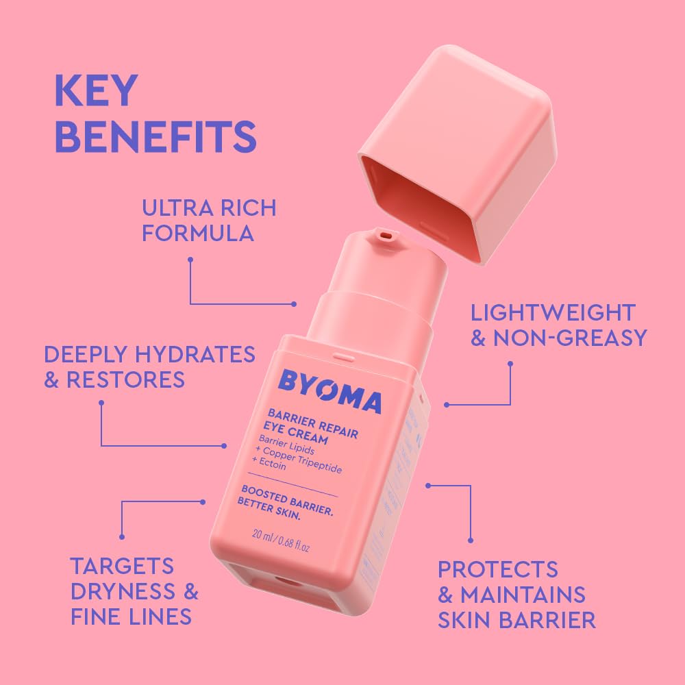 BYOMA Barrier Repair Eye Cream for Firmer, Revitalized Skin (20ml)