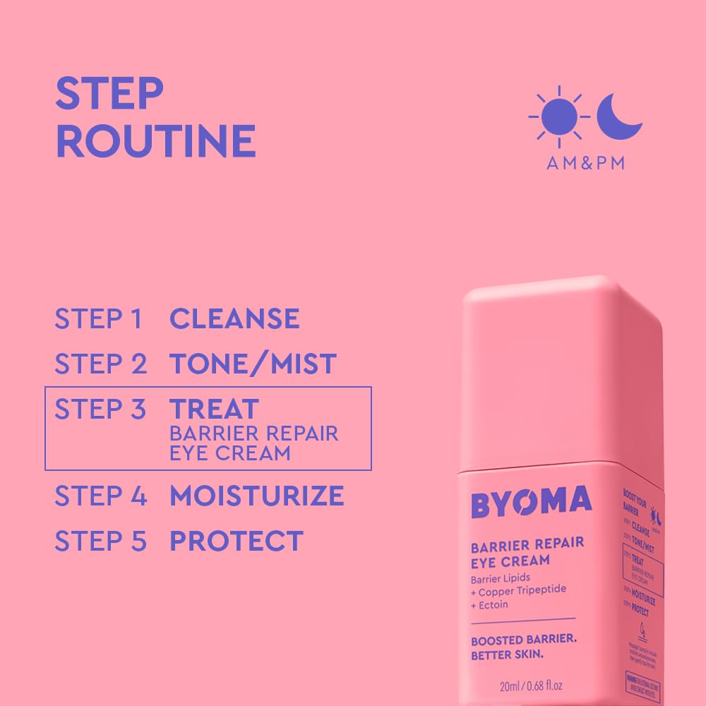 BYOMA Barrier Repair Eye Cream for Firmer, Revitalized Skin (20ml)