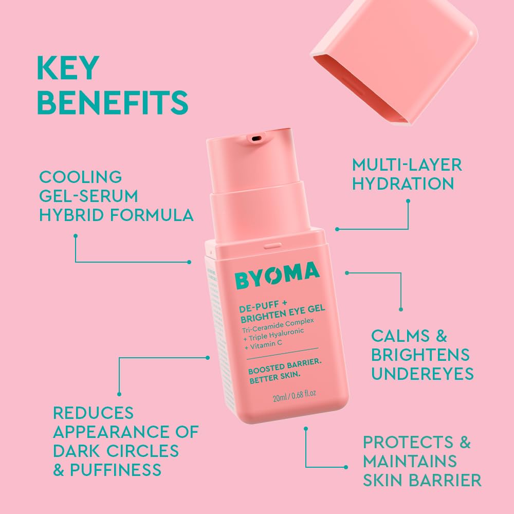 BYOMA De-Puff and Brighten Eye Gel, Lightweight Gel Cream (20ml)