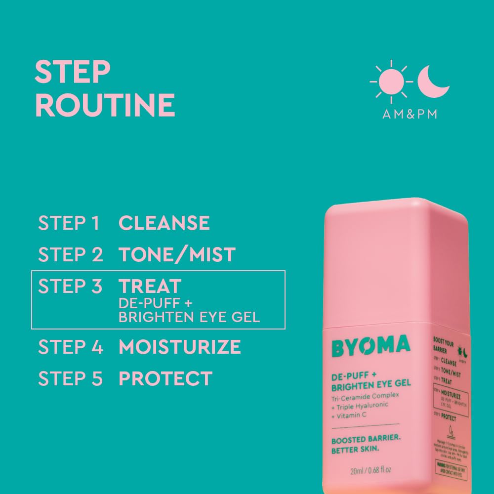 BYOMA De-Puff and Brighten Eye Gel, Lightweight Gel Cream (20ml)