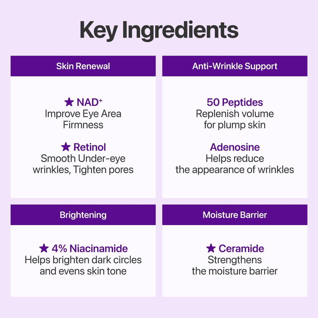 numbuzin No.9 NAD+ Retinol Eye Cream for wrinkles & fine lines 0.33 fl oz