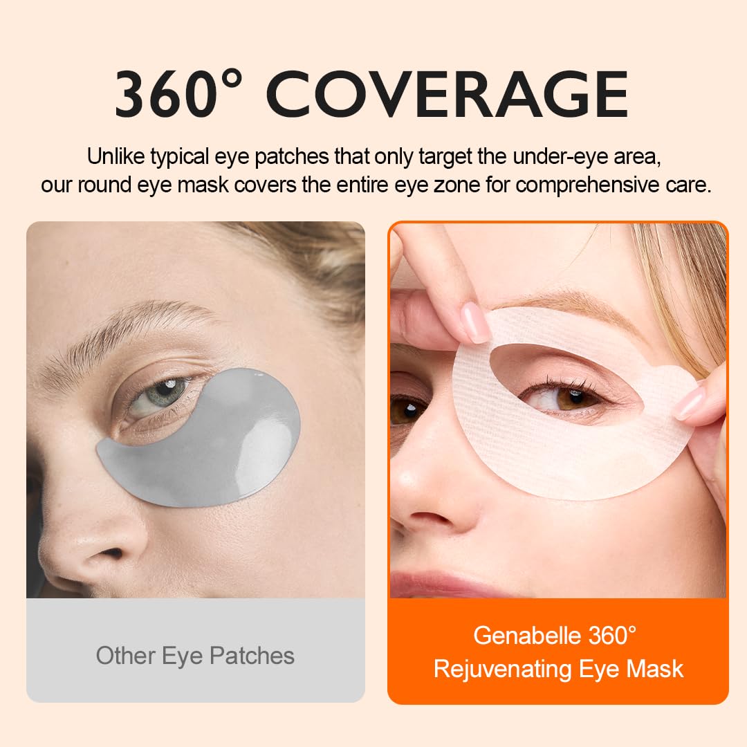 Genabelle PDRN 360° Rejuvenating Eye Mask – Full Eye Area Eye Patches for Hydration, Firming & Elasticity with PDRN & Peptides – Targets Dark Circles, Puffiness & Fine Lines, Glass Skin – 3.38 fl oz.