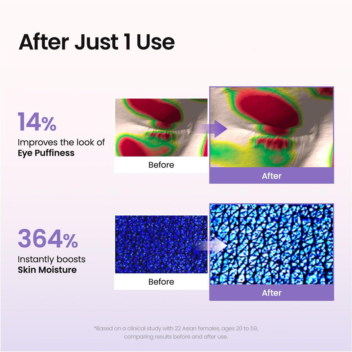 BIODANCE Hydrogel Eye Patches for Under Eye - Caviar PDRN, Depuffing & Eye Bags (60 Count)