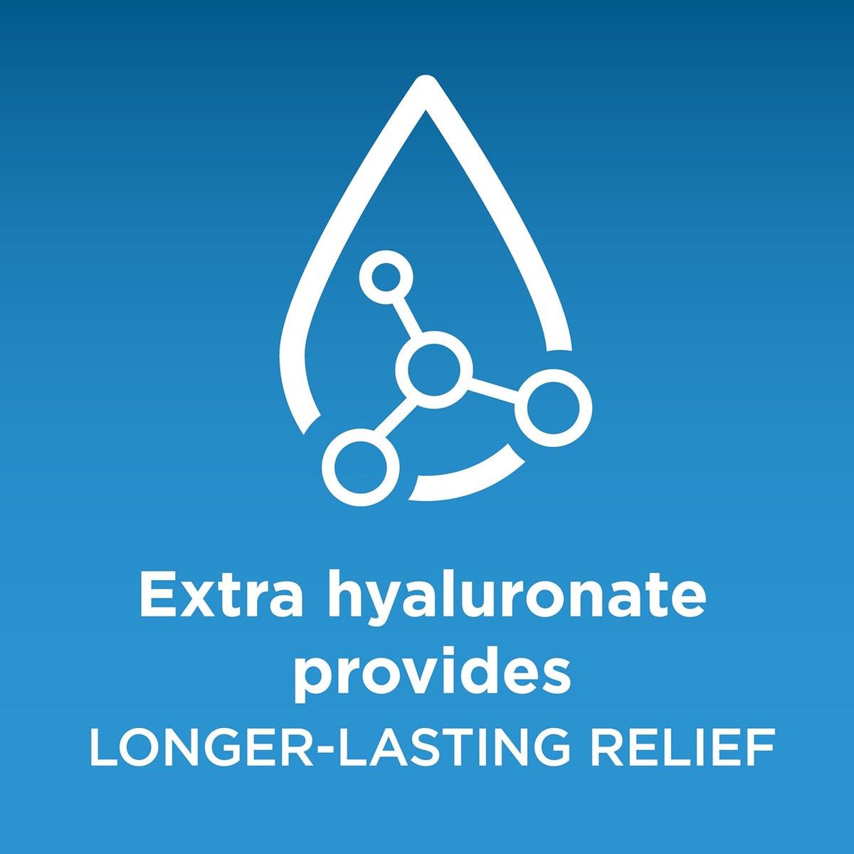 Blink GelTears Lubricating Drops Severe Dry Eye Symptom Relief, 0.34FlOz