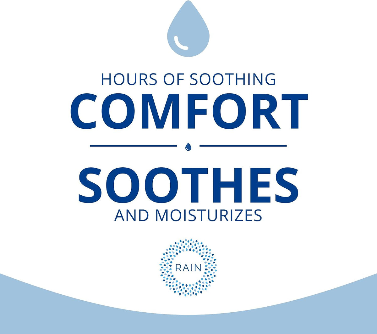 Rain Preservative Free Eye Drops for Severe Dry Eyes – More Natural Eye Drops for Dry Eye Relief – Proprietary Formula Relieves Dry, Itchy Eyes – Take Back Your Eye Comfort