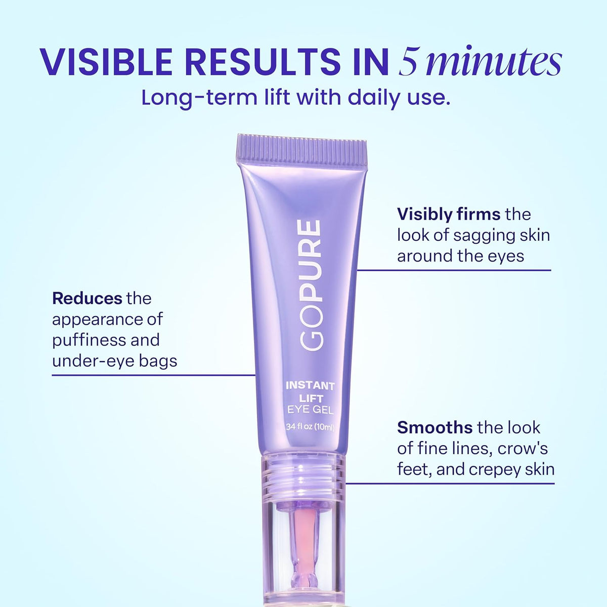 goPure NEW Instant Lift Eye Gel - To improve the look of Eye Bags, Wrinkles, Fine Lines and Dark Circles, Anti Aging Skin Care with MaxLift3 Biotech