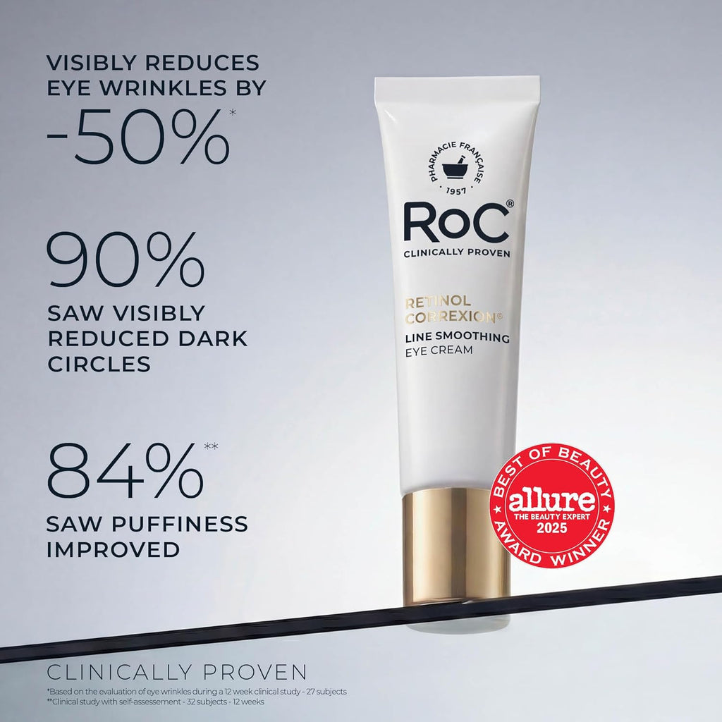 RoC Retinol Correxion Under Eye Cream for Dark Circles & Puffiness, 0.50z