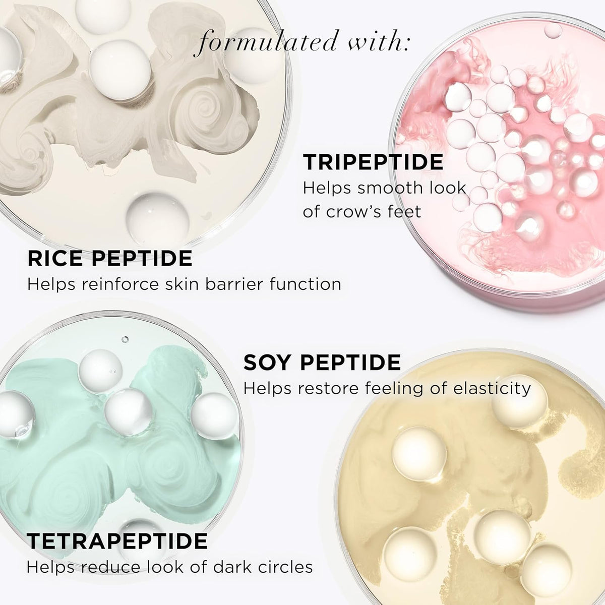 IT Cosmetics Confidence in an Eye Cream Anti-aging Peptide Moisturizer