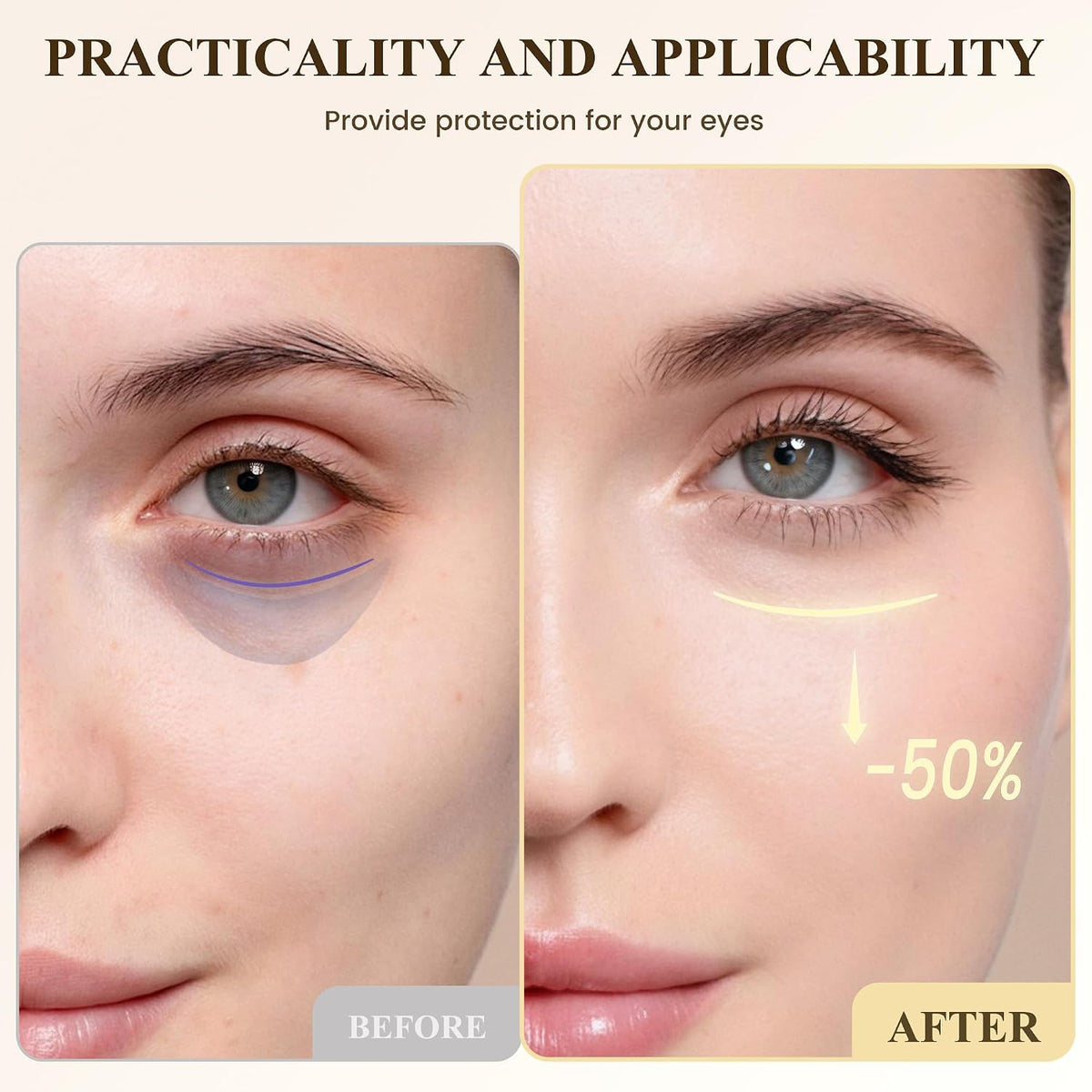 Retinol & Caffeine Eye Serum - Dark Circles Relief & Depuffing Treatment, Hyaluronic Acid + Collagen, Gentle Under Eye Cream for Sensitive Skin, Hydrates & Smooths Fine Lines 40ml, 1.35 fl.oz