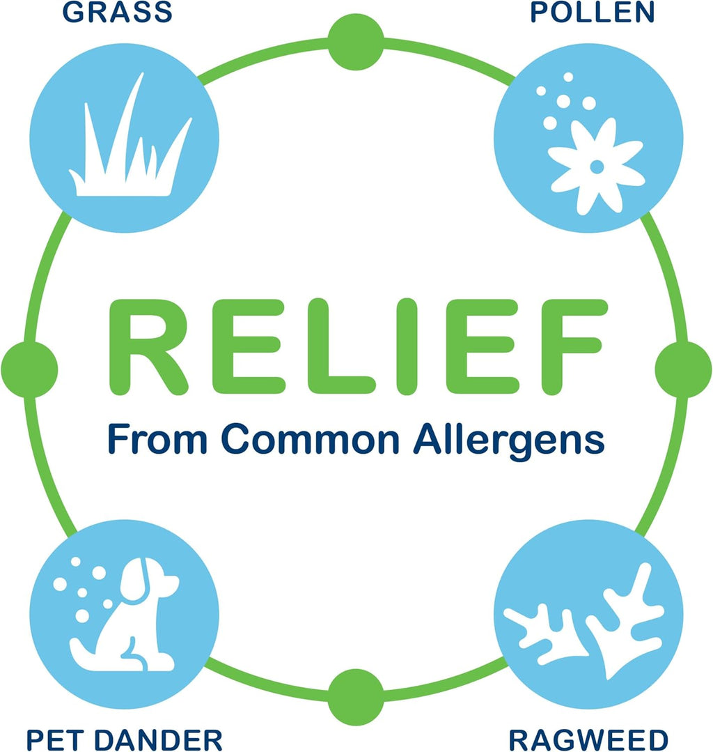 Bausch+Lomb Advanced Eye Relief Eye Drops, Allergy Itch Relief, 0.12 Fl oz