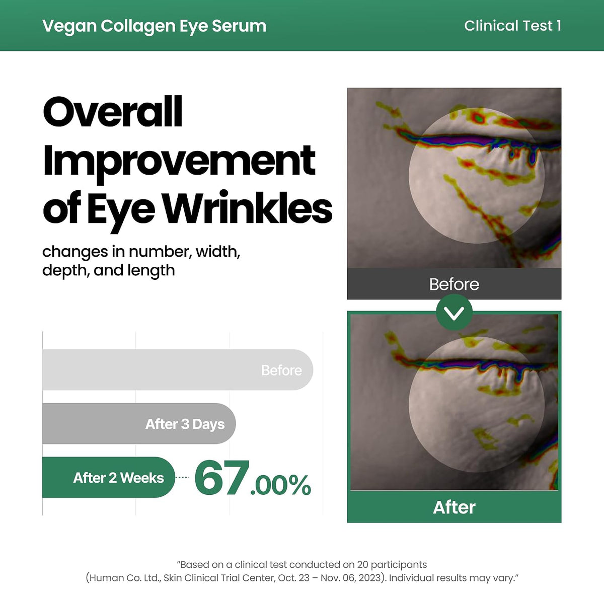 AXIS-Y Vegan Collagen Eye Serum with 2% Niacinamide, Peptides, 0.33 fl. oz.