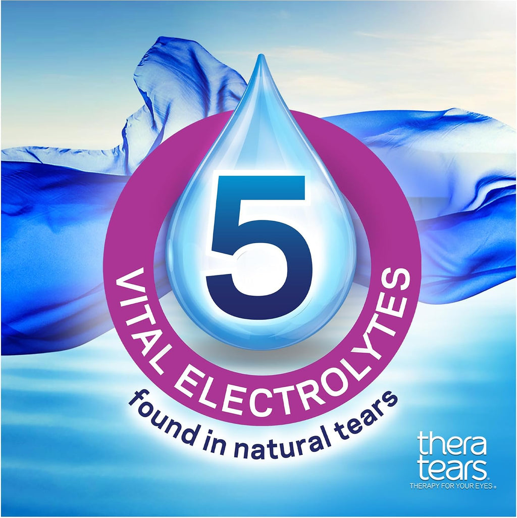 TheraTears Dry Eye Therapy Lubricating Eye Drops for Dry Eyes, Preservative Free Eye Drops, 30 Single-Use Vials (2 Pack)