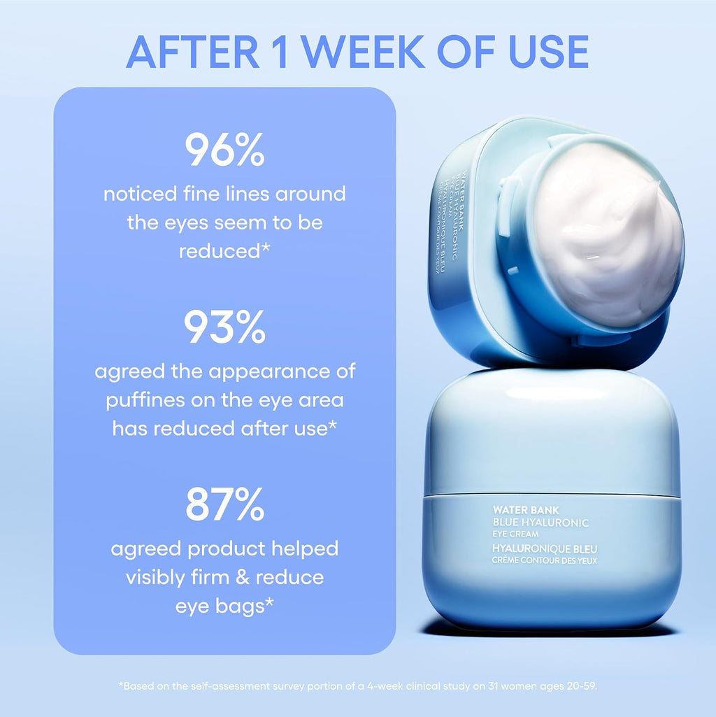 LANEIGE Water Bank Blue Hyaluronic Eye Cream: Hydrating Eye Treatment with Niacinamide & Caffeine to Illuminate, Nourish, & Reduce Puffiness