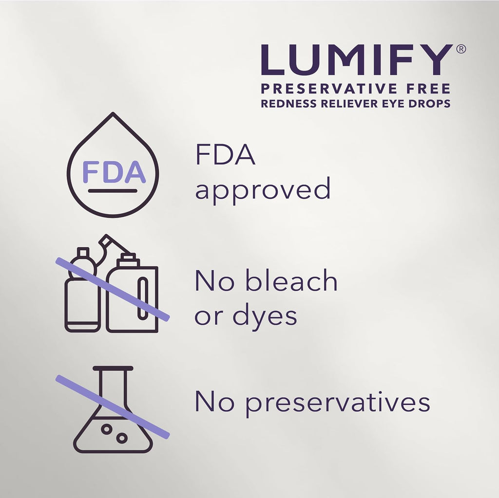 Lumify Preservative Free Eye Drops Redness Relief, Sensitive Eyes, 20 Vials