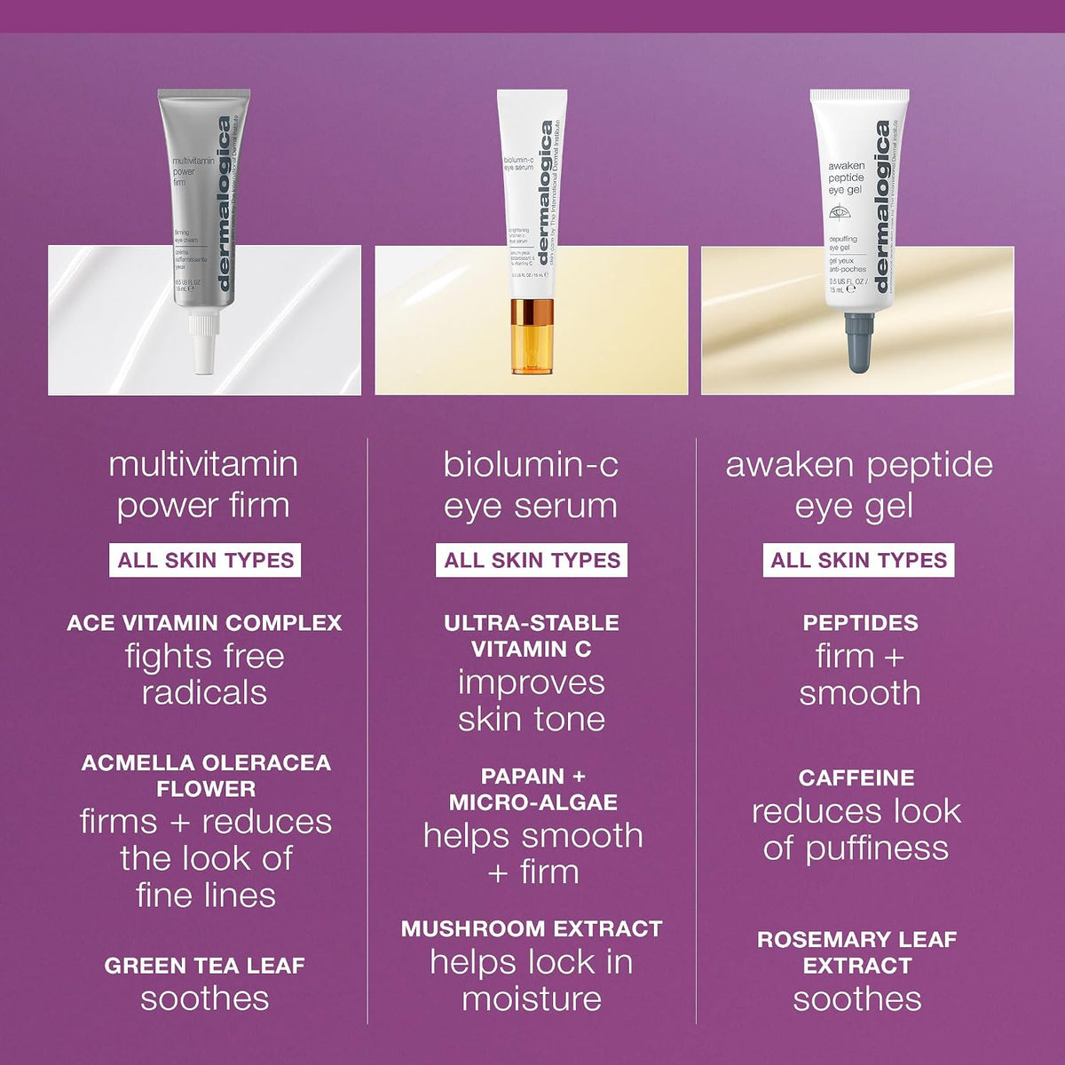 Dermalogica MultiVitamin Power Firm, Eye Cream for Wrinkles