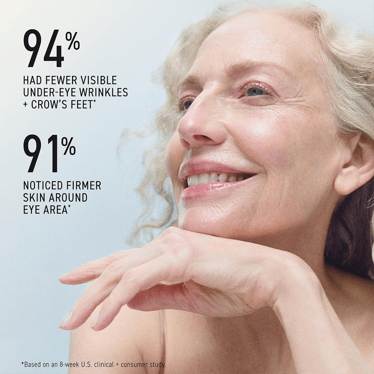 Rodan + Fields Redefine Eye Cream | 15 ml