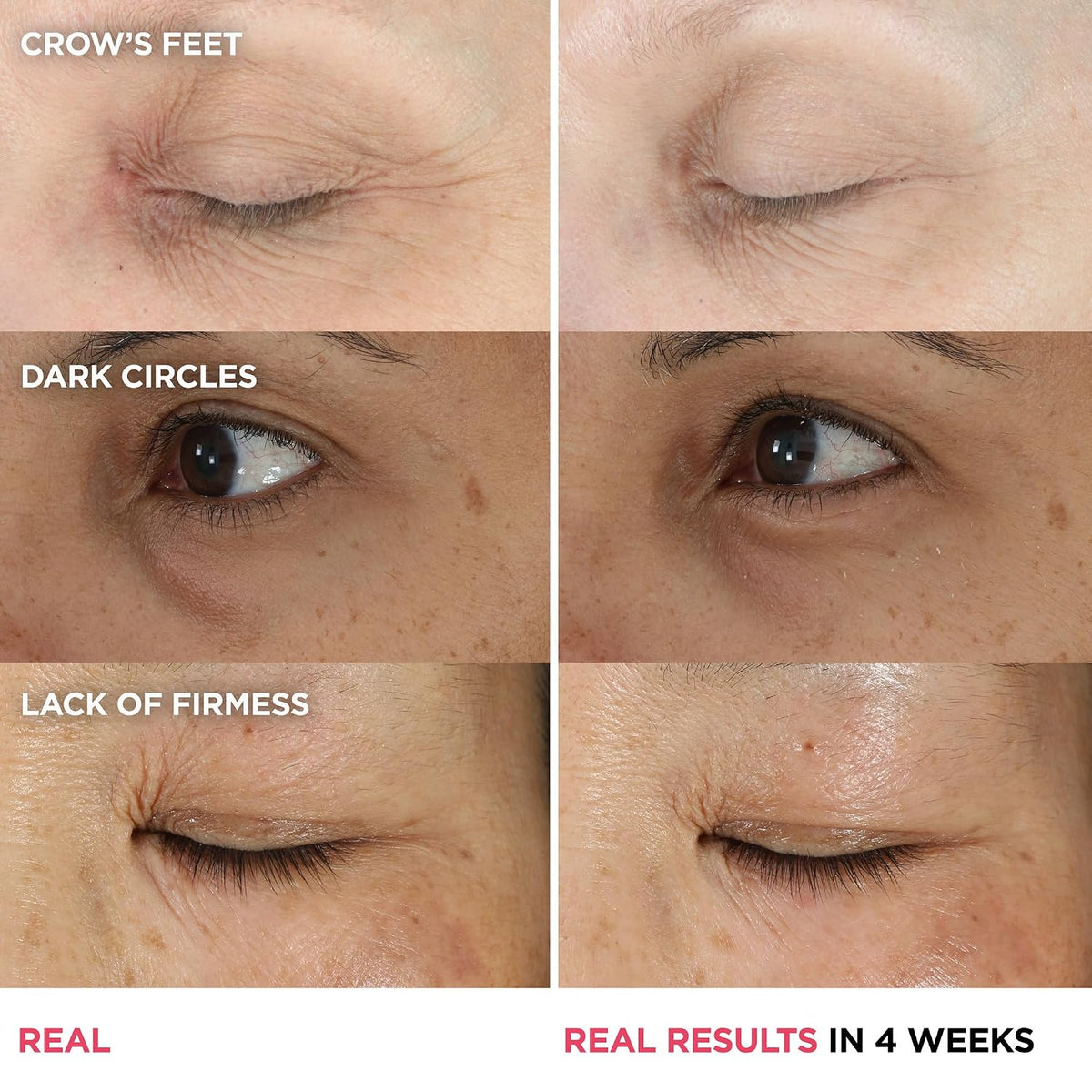IT Cosmetics Confidence in an Eye Cream Anti-aging Peptide Moisturizer