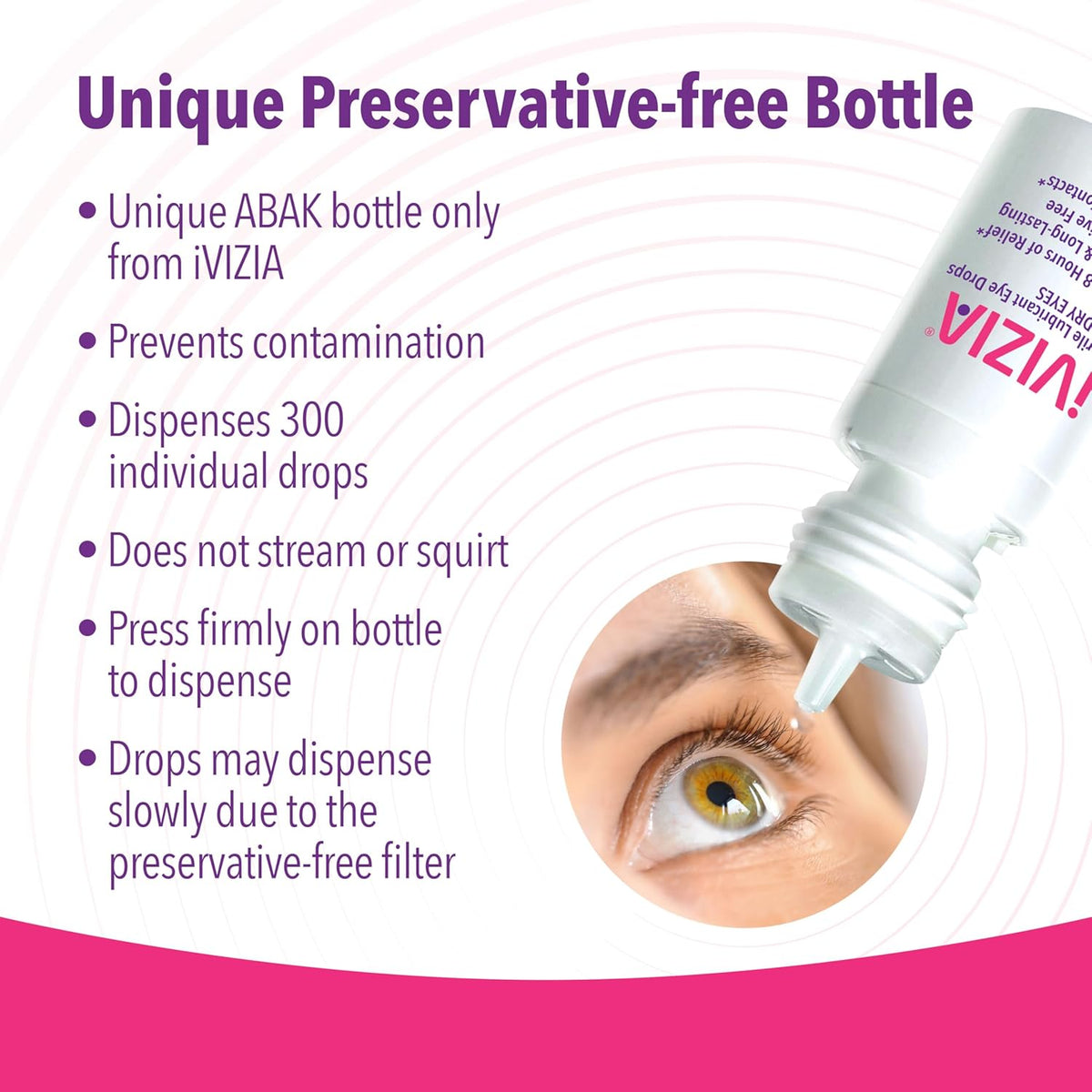 iVIZIA Sterile Lubricant Eye Drops for Dry Eyes, Preservative-Free, 5ml