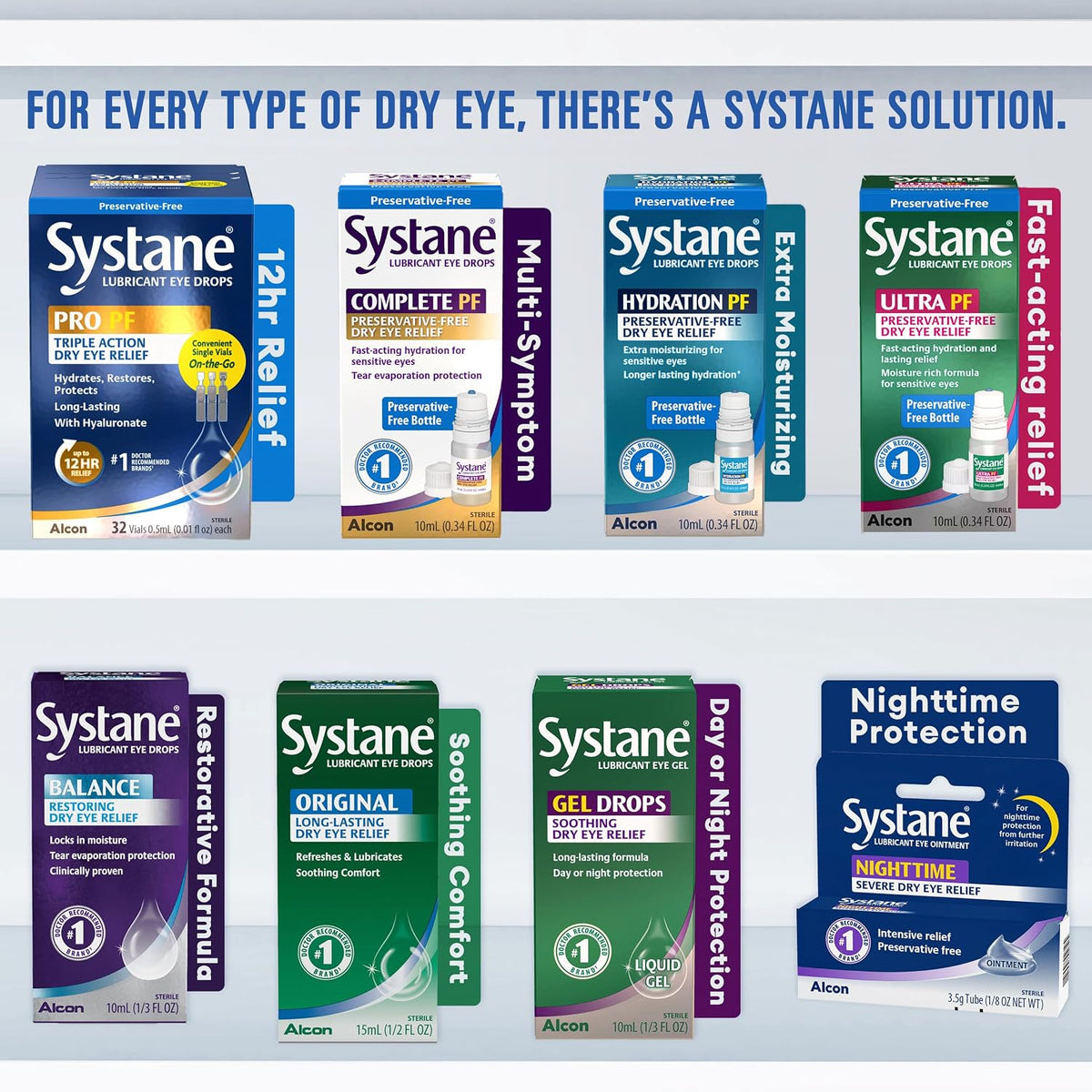 Systane PRO Preservative Free Eye Drops, 12 Hour Dry Eye Relief, 32 Vials